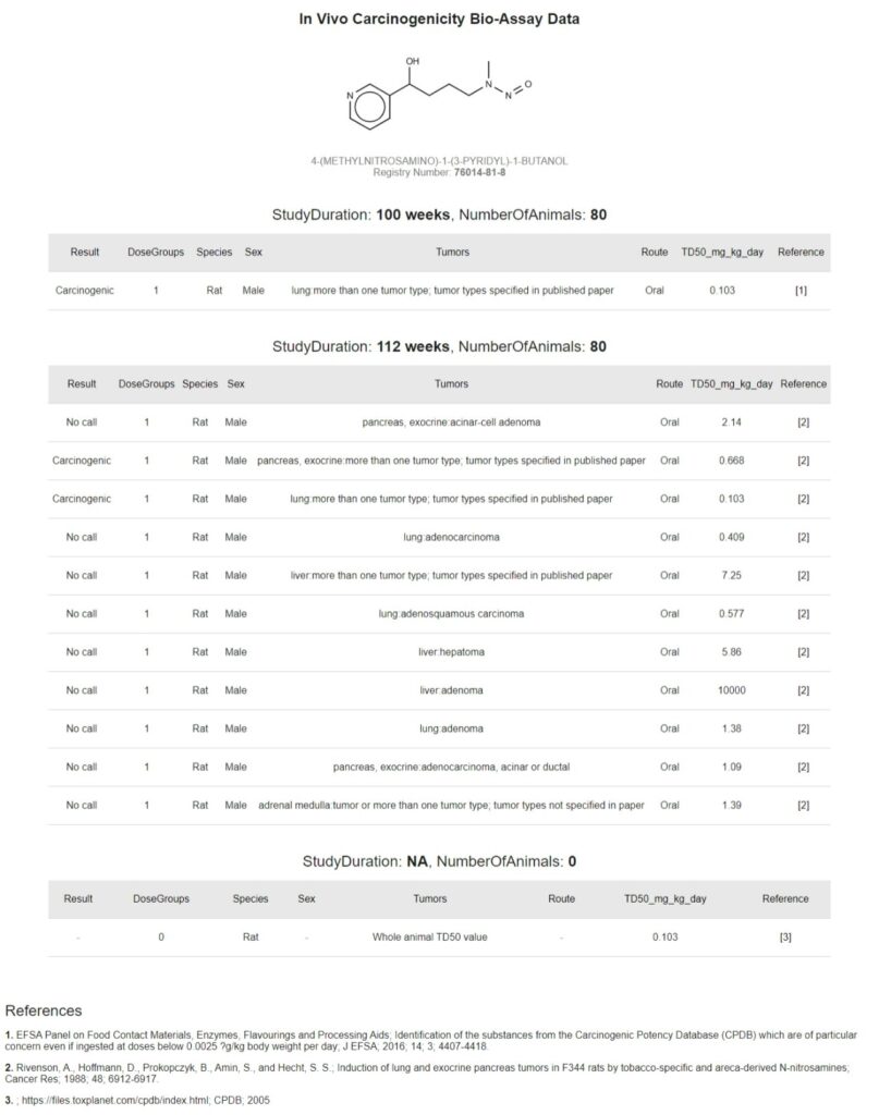 Nitrosamine evaluation multicase